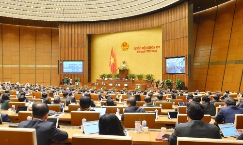 Quốc hội thông qua cơ chế, chính sách đặc thù phát triển tỉnh Nghệ An, thí điểm 5 năm