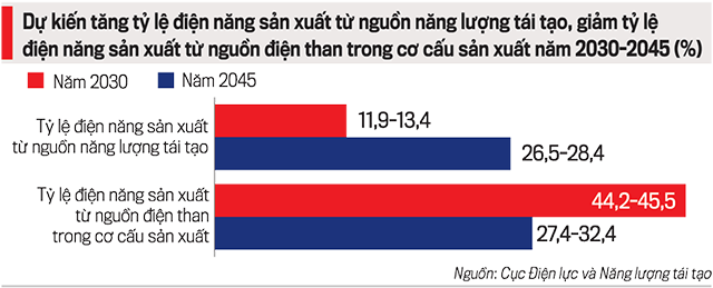 VnEconomy