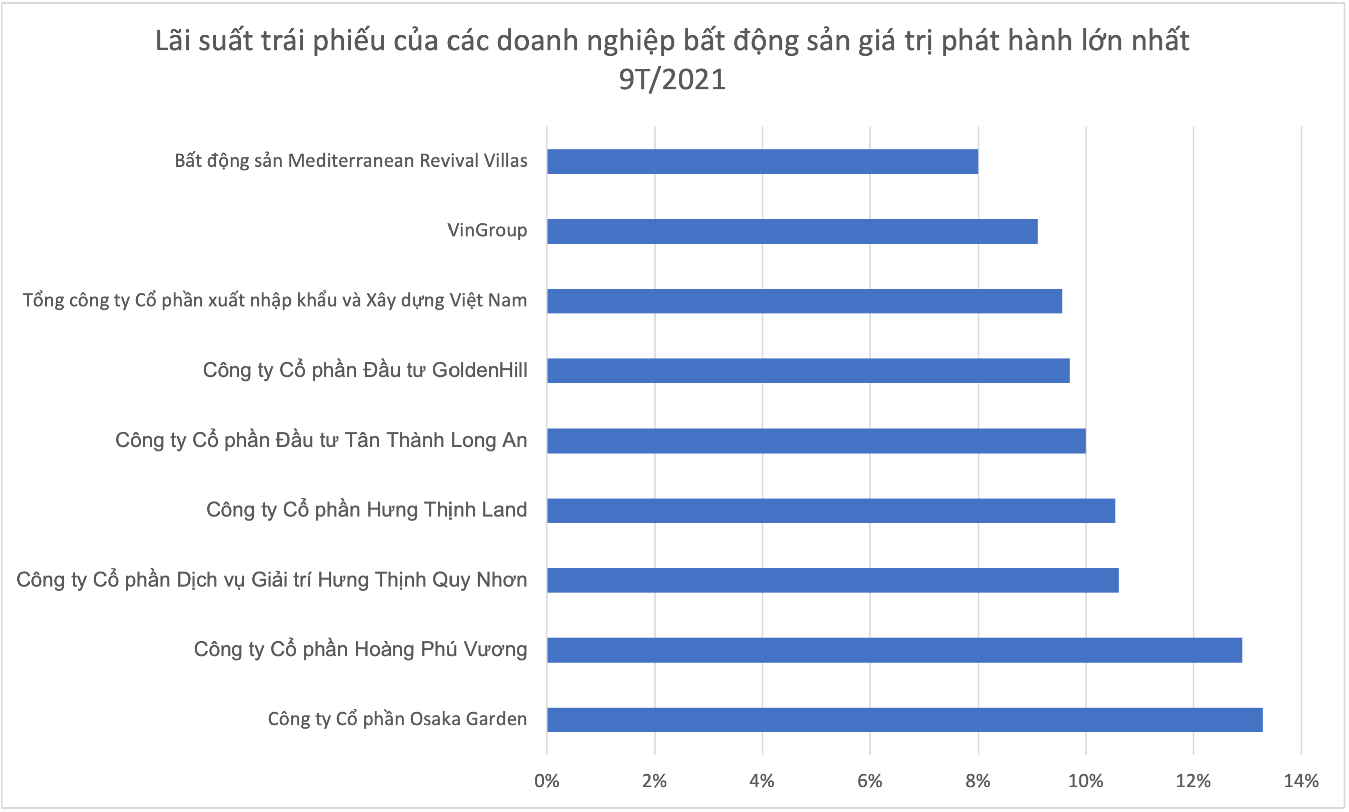 Đồ hoạ: K.Linh.
