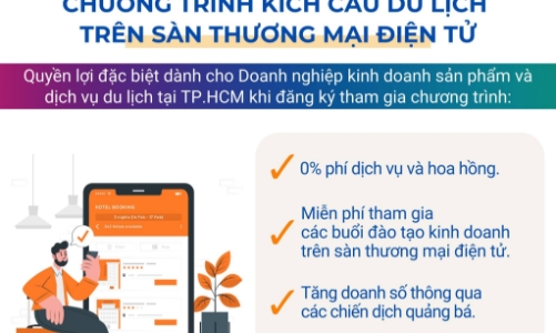 “Sàn Giao dịch Du lịch Điện tử” đồng hành cùng doanh nghiệp du lịch Tp.HCM ngày trở lại