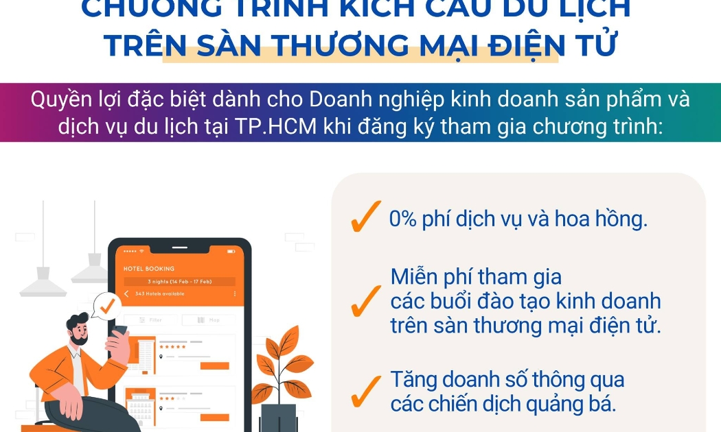 Đây là dự án đặc biệt nhằm hỗ trợ các doanh nghiệp du lịch Tp.HCM giới thiệu và bán sản phẩm - dịch vụ du lịch đến tệp khách hàng có sẵn trên nền tảng Shopee.