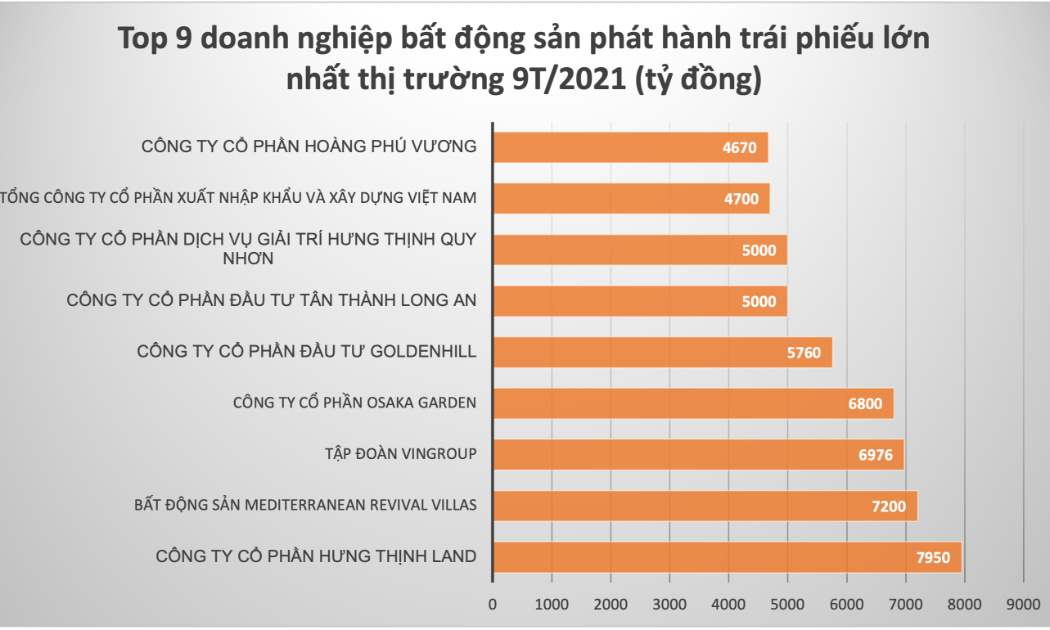 Đồ hoạ: K.Linh.