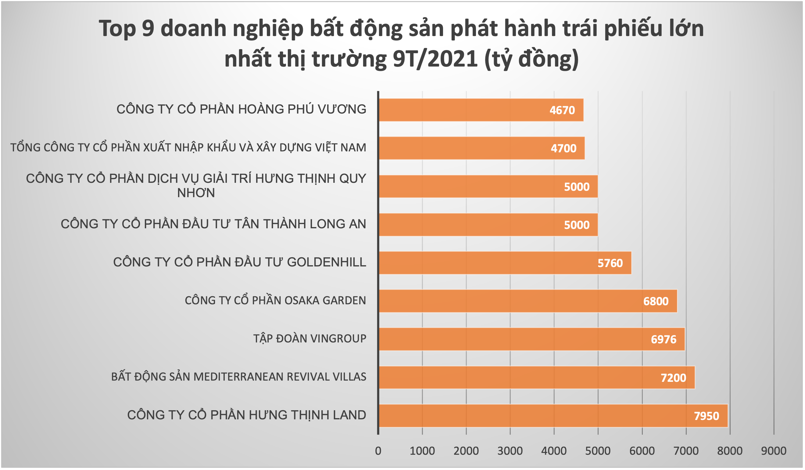 Đồ hoạ: K.Linh.