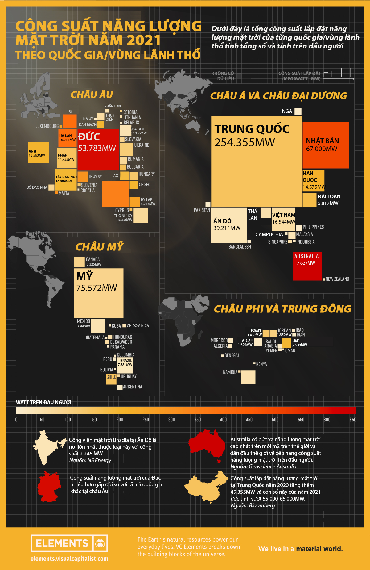 Nguồn: Visual Capitalist