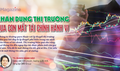 Chân dung thị trường qua con mắt tài chính hành vi