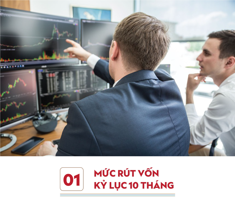 Vốn ngoại ngày càng “lép vế” trên thị trường chứng khoán Việt - Ảnh 3