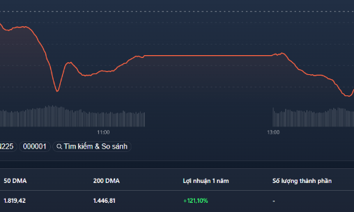 Trên 200 mã “nằm sàn”, cơn lốc “nhảy tàu” thiệt hại nặng