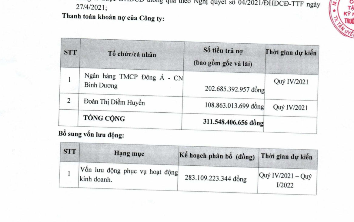 Kế hoạch thanh to&aacute;n nợ của TTF.