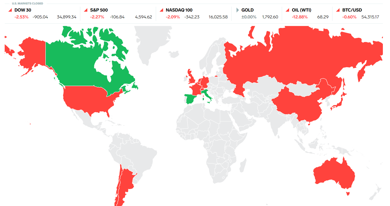 Xu thế dòng tiền: Biến chủng Covid mới có “bẻ trend” tăng?