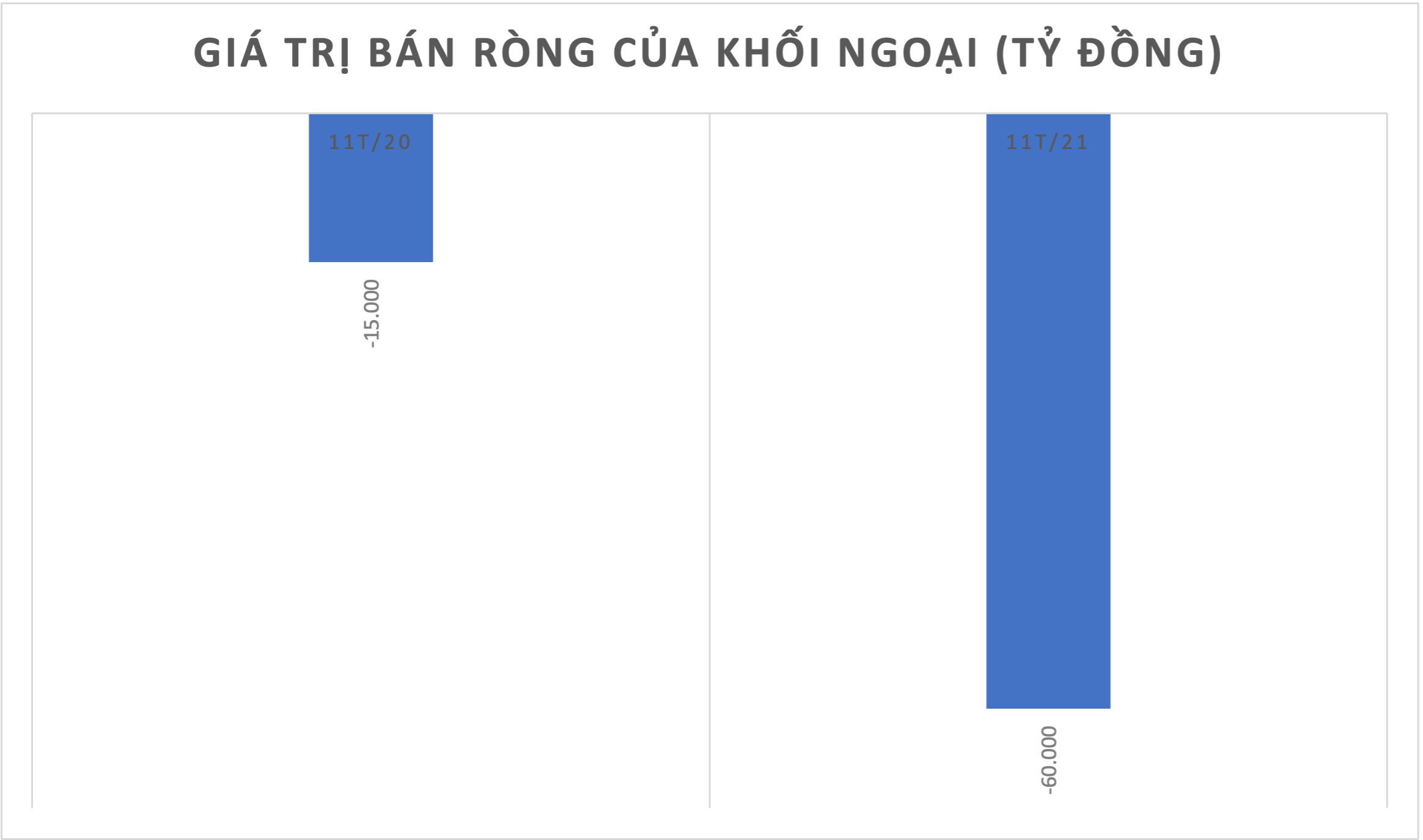 Đồ hoạ: K.Linh.