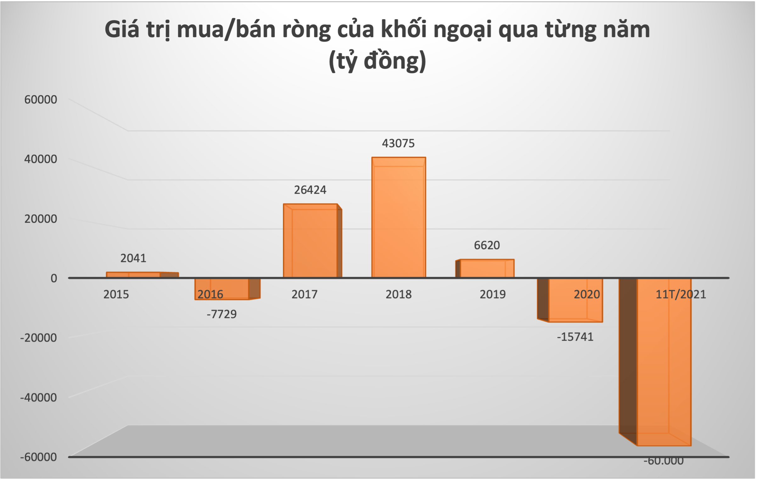 Đồ hoạ: K.Linh. 