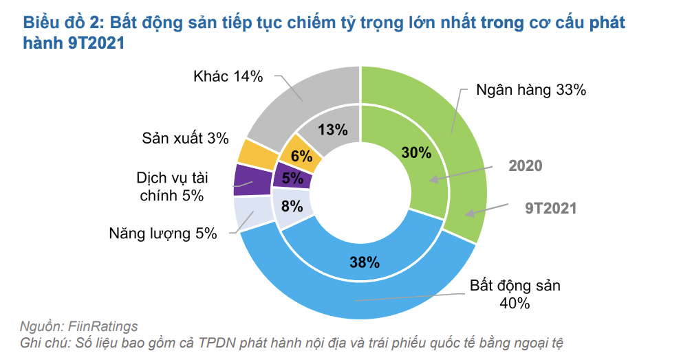 VnEconomy