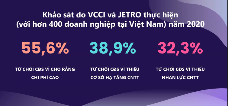 VnEconomy