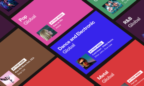 Top nghệ sĩ được stream nhiều nhất trên nền tảng âm nhạc Spotify năm 2021