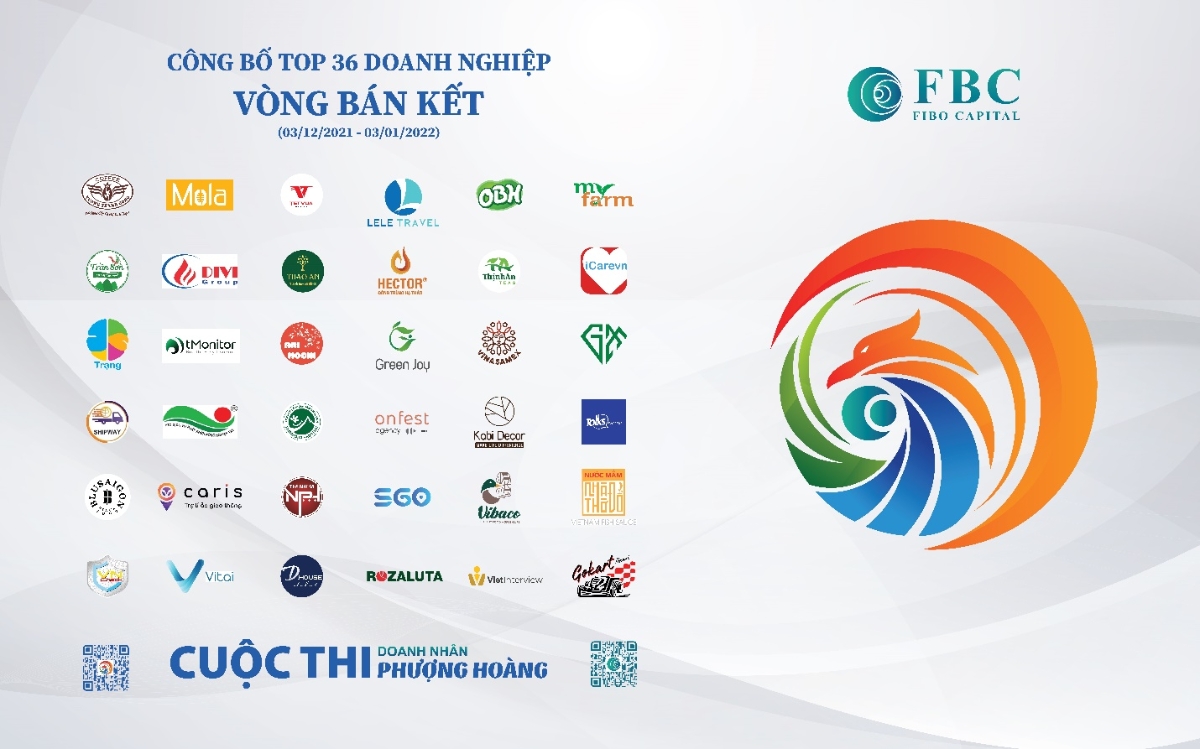 36 doanh nghiệp tiêu biểu nhất đã nhận được tấm vé đi tiếp vòng Bán kết với nhiều hoạt động ý nghĩa.