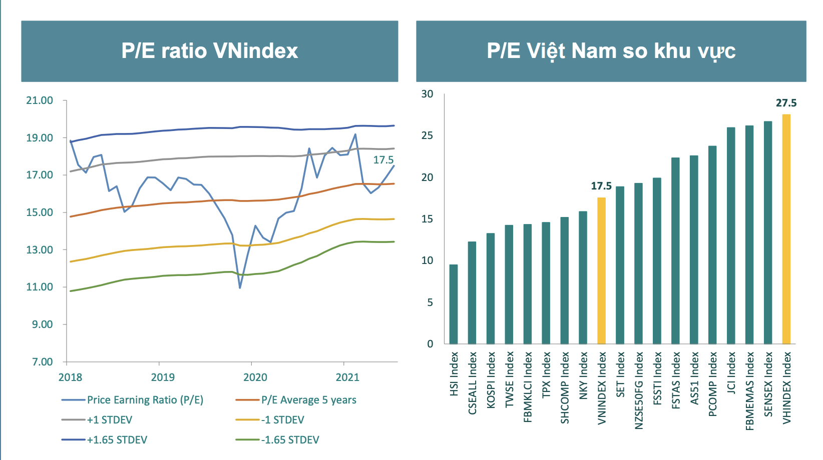 VnEconomy