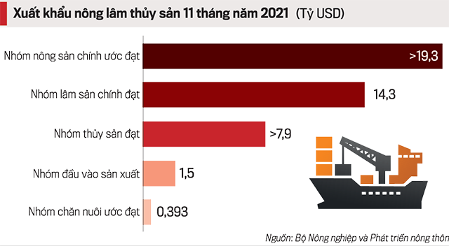 VnEconomy