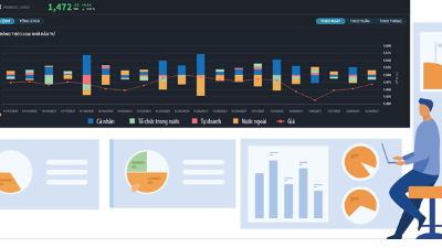 Economic support packages to do little for stock market