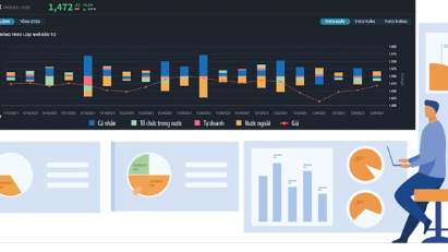 Economic support packages to do little for stock market