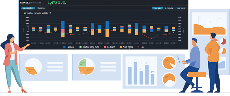 Economic support packages to do little for stock market