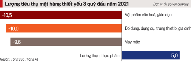 VnEconomy