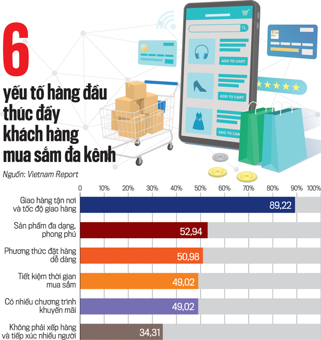 VnEconomy
