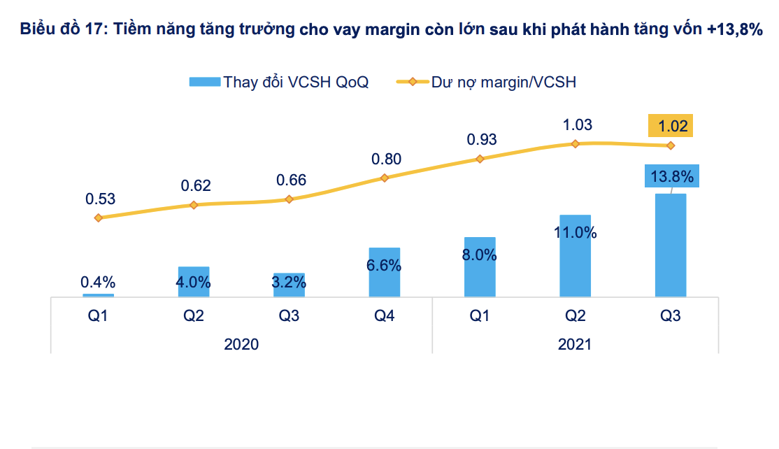 VnEconomy