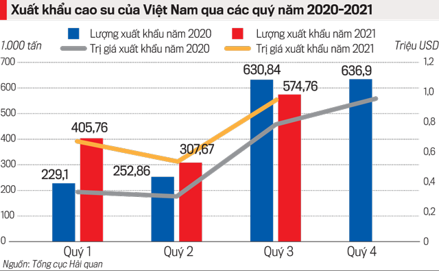 VnEconomy