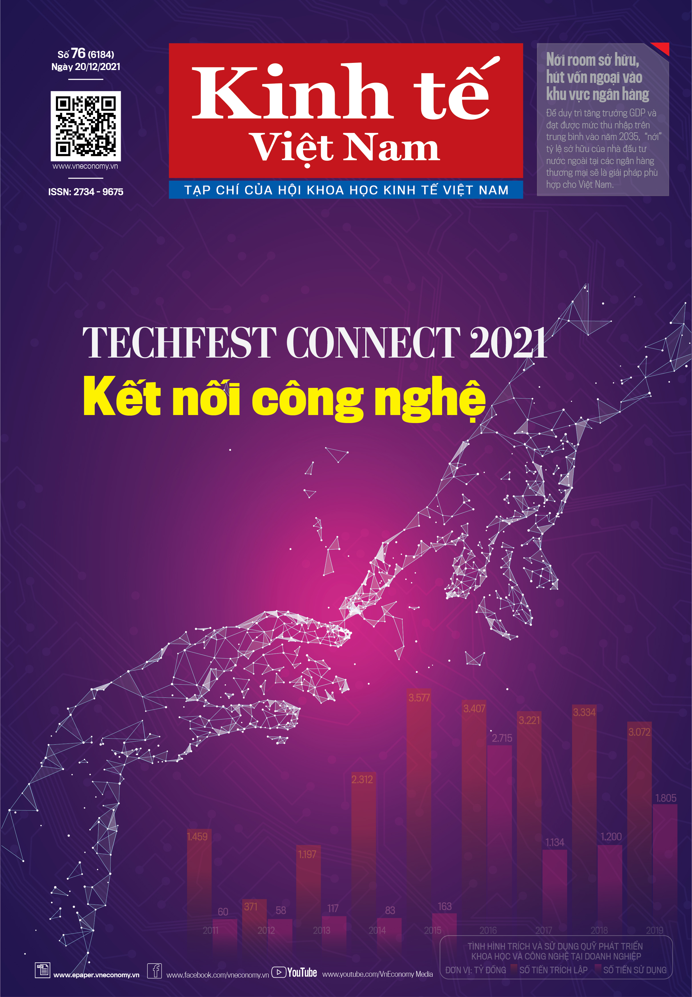 Tạp ch&iacute; Kinh tế Việt Nam số 76-2021