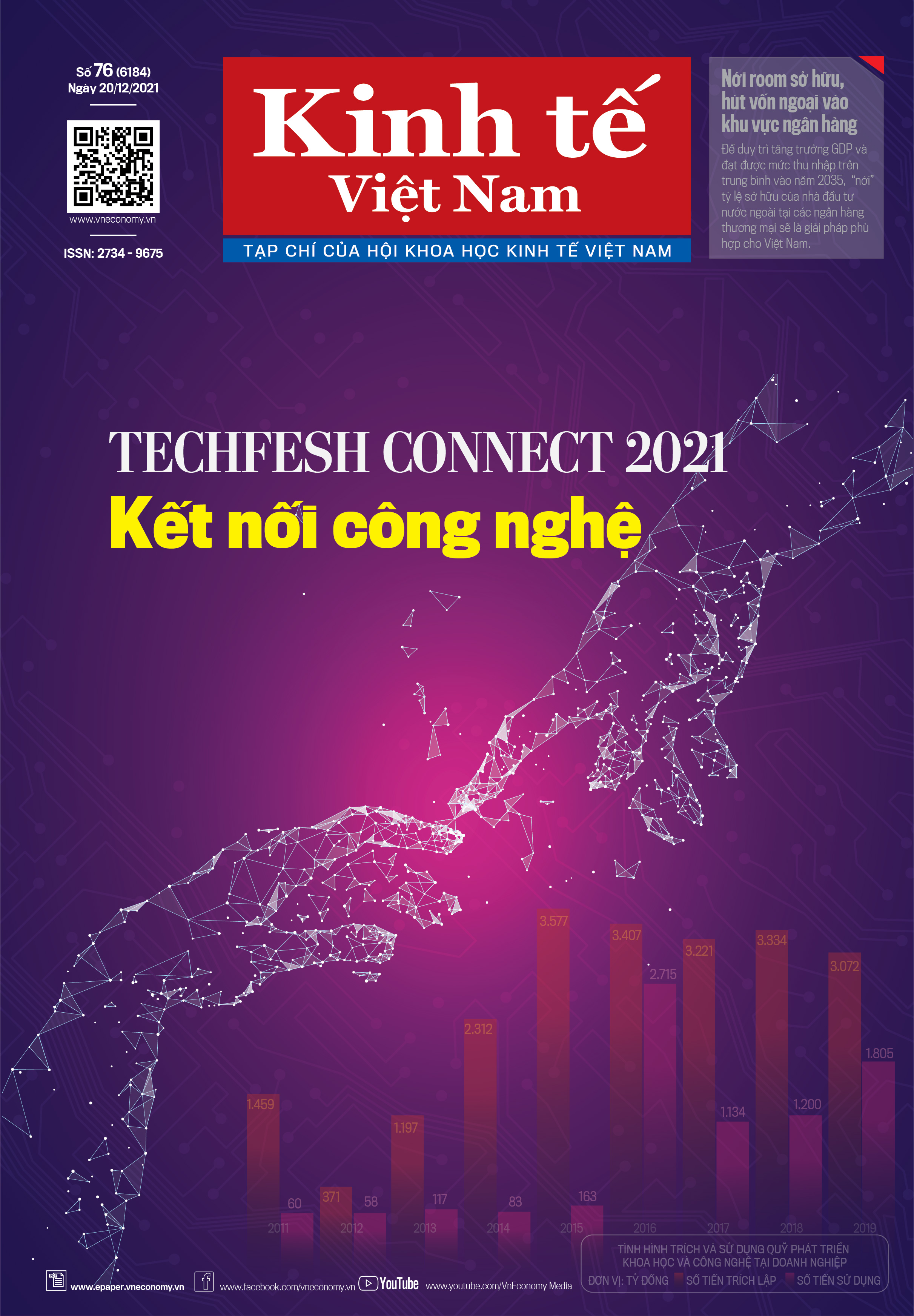 Tạp ch&iacute; Kinh tế Việt Nam số 76-2021