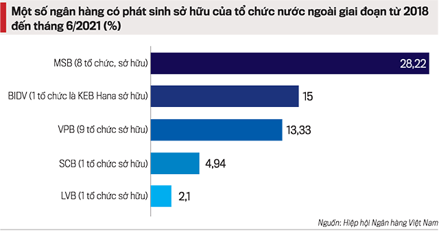 VnEconomy