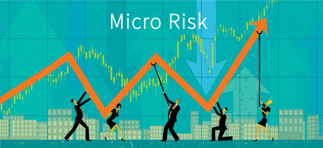 Risks for stock market in 2022