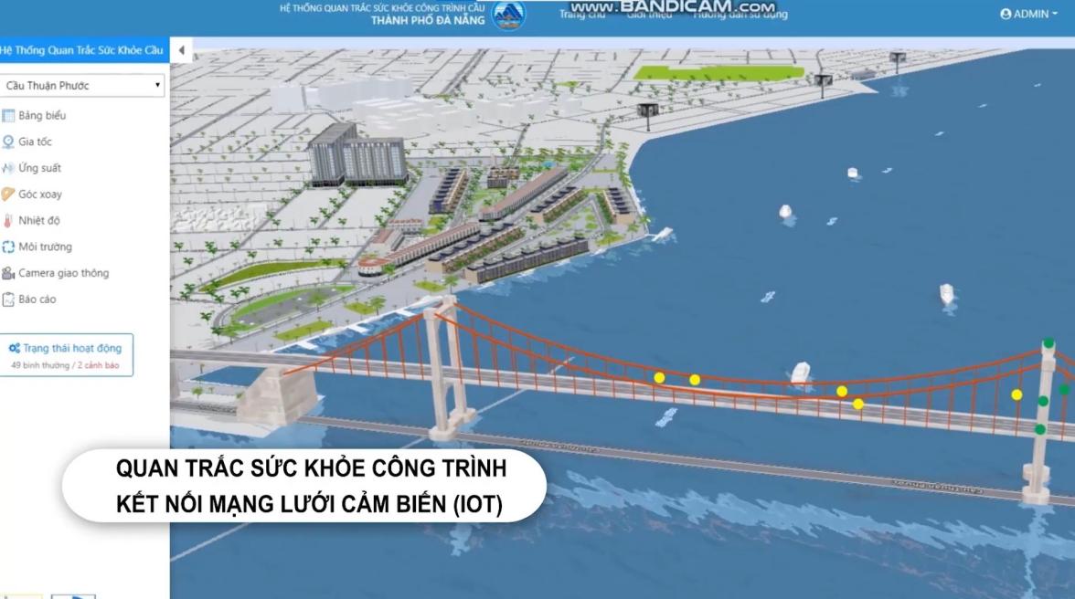 Map4D cập nhật v&agrave; thể hiện c&aacute;c lớp dữ liệu đa ng&agrave;nh.