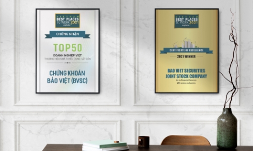 BVSC: Top 100 nơi làm việc tốt nhất Việt Nam 2021