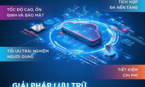 MobiCloud - Dịch vụ cung cấp lưu trữ Cloud cho khách hàng cá nhân make in Vietnam