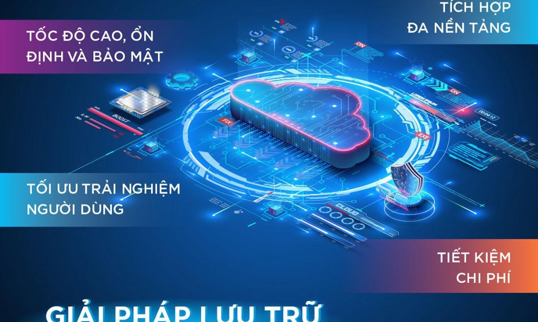 VnEconomy
