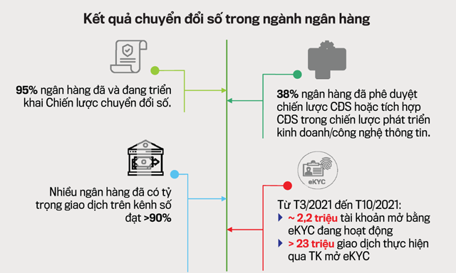VnEconomy