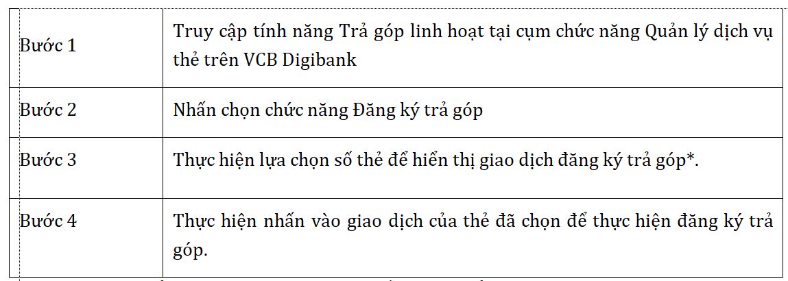 * Lưu &yacute; : Chỉ hiển thị c&aacute;c giao dịch đủ điều kiện để đăng k&yacute; trả g&oacute;p
