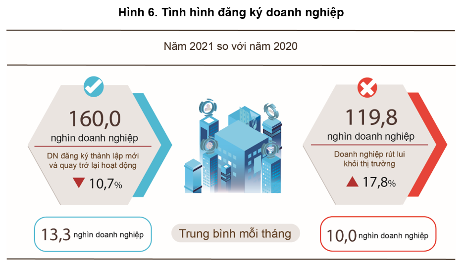 VnEconomy