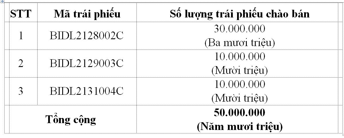 VnEconomy