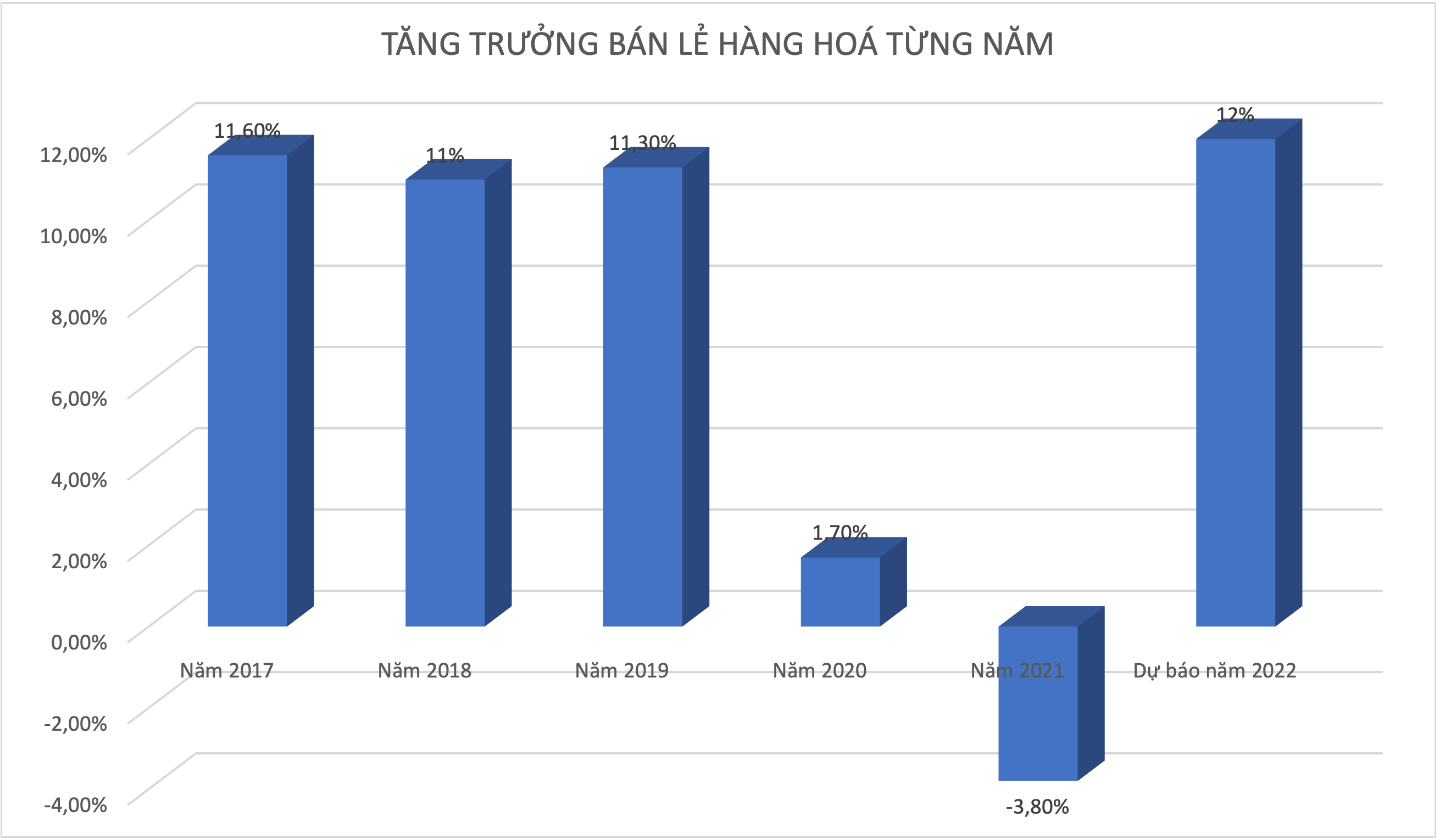 Đồ hoạ: K.Linh. 