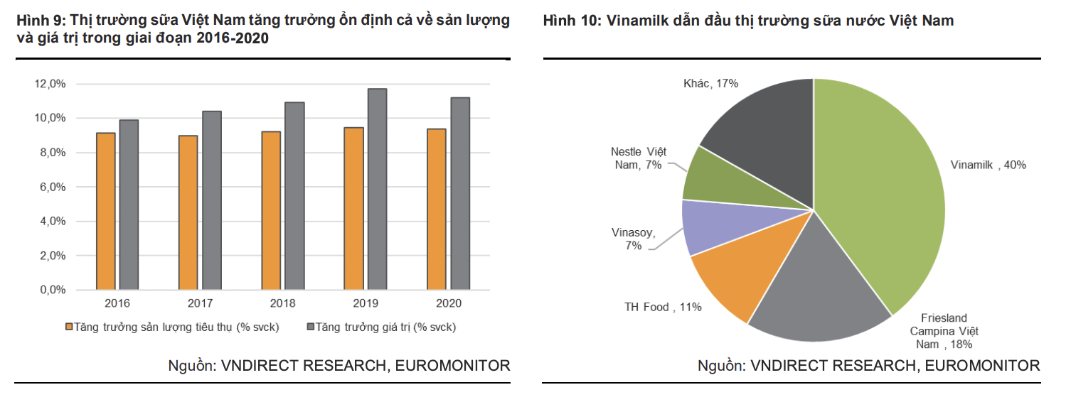 VnEconomy