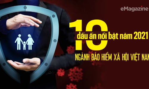 10 dấu ấn nổi bật năm 2021 ngành Bảo hiểm xã hội  