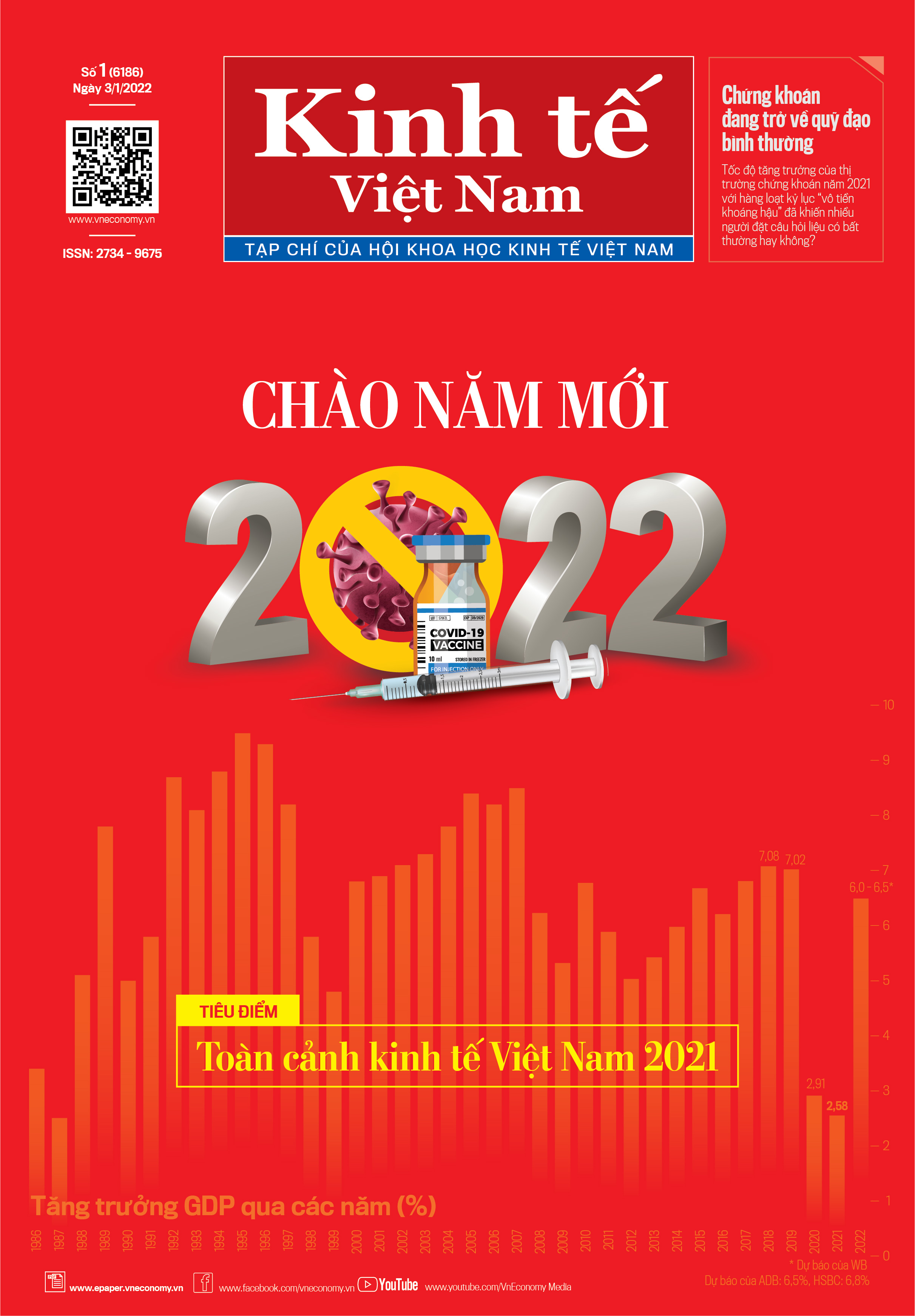 Tạp ch&iacute; Kinh tế Việt Nam số 1-2022