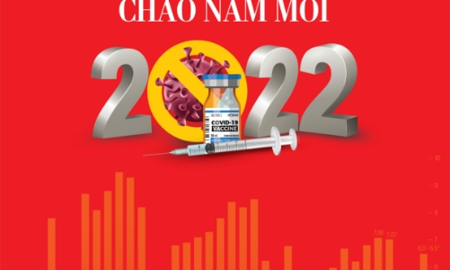 Tạp chí Kinh tế Việt Nam số 1-2022