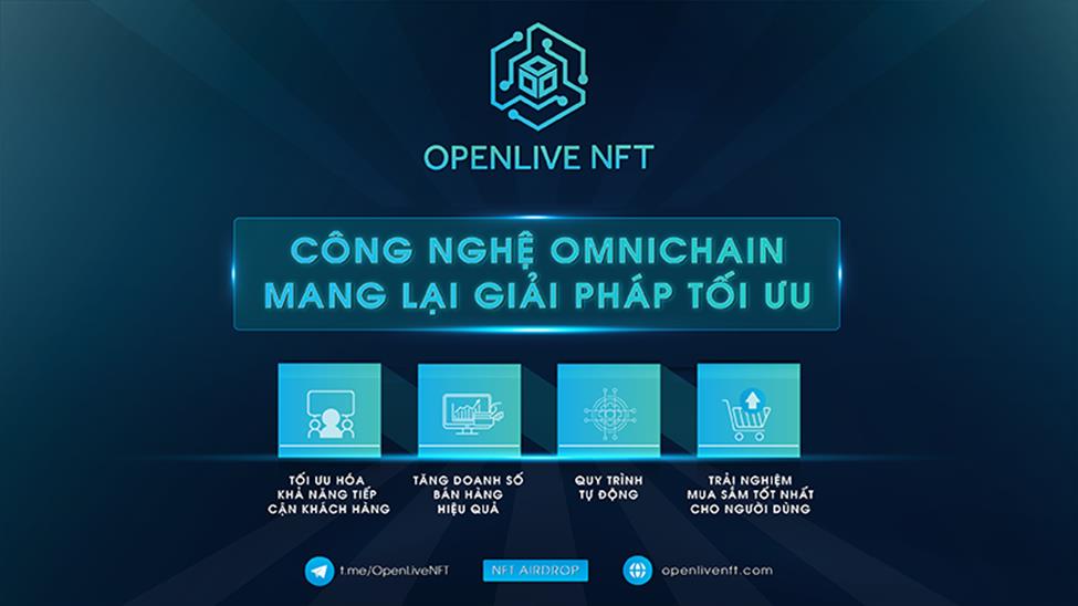 OmniChain giúp các NFT tiếp cận đúng tệp khách hàng mục tiêu.