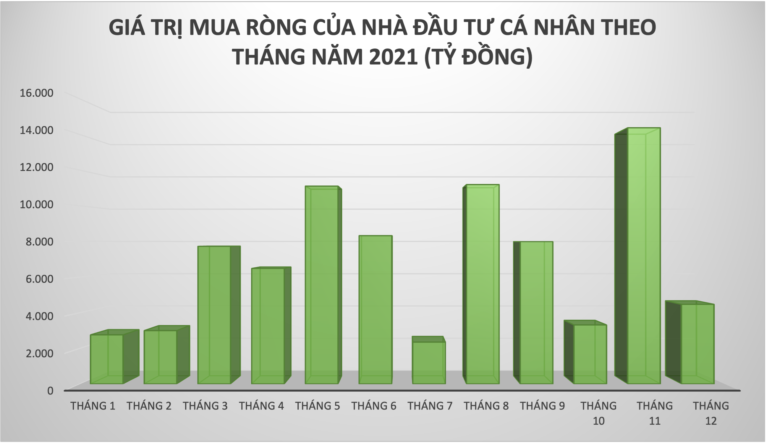 Đồ hoạ: K.Linh.