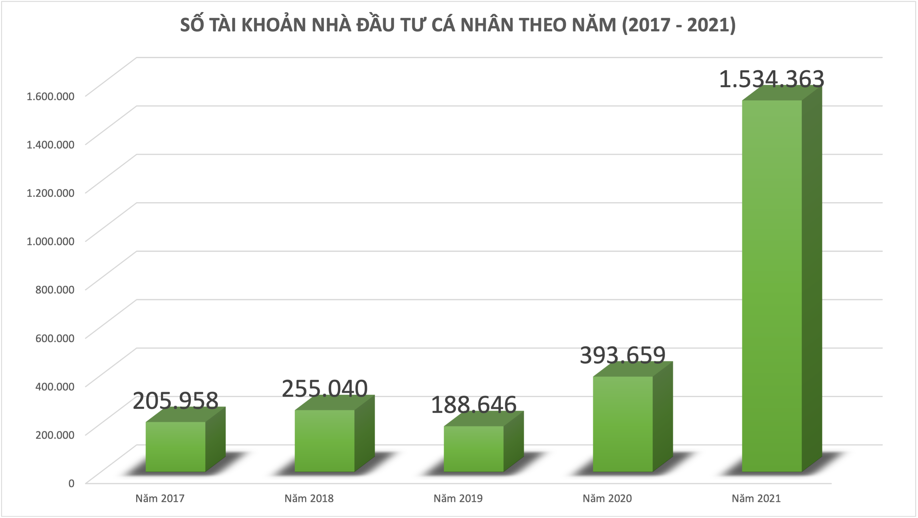 Đồ hoạ: K.Linh.