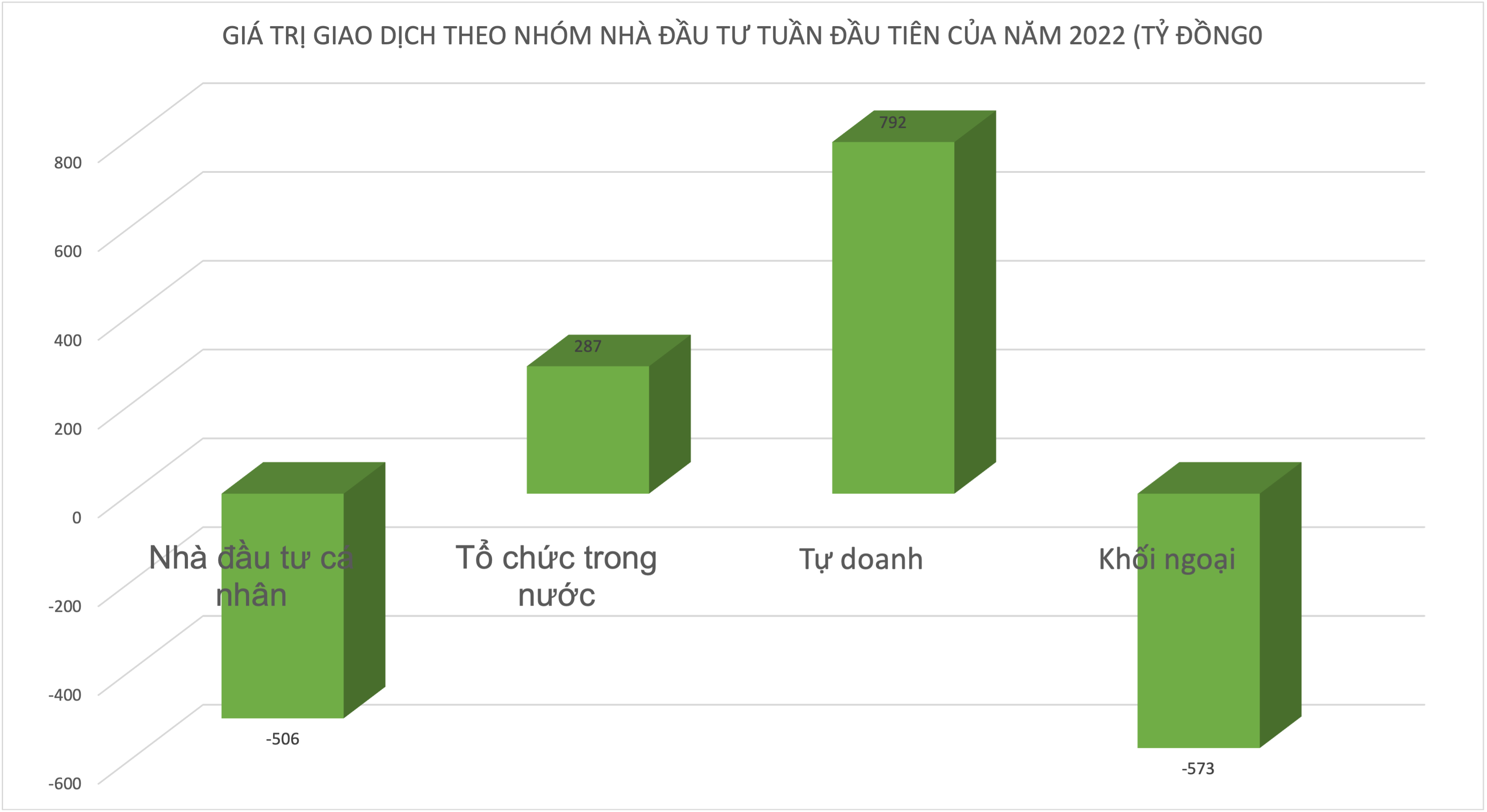 Đồ hoạ: K.Linh. 