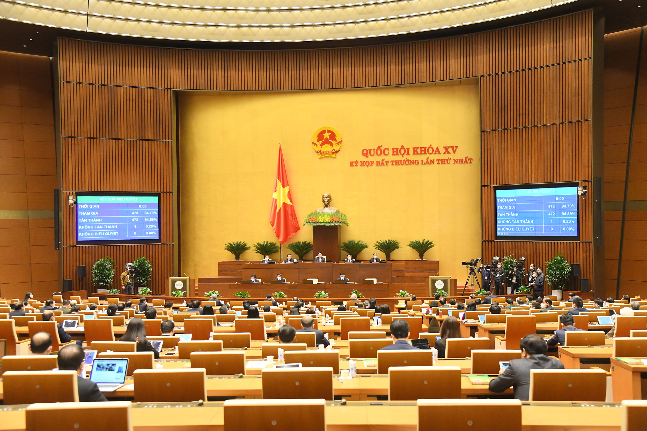 Các đại biểu Quốc hội biểu quyết thông qua Nghị quyết tại phiên bế mạc - Ảnh: Quochoi.vn